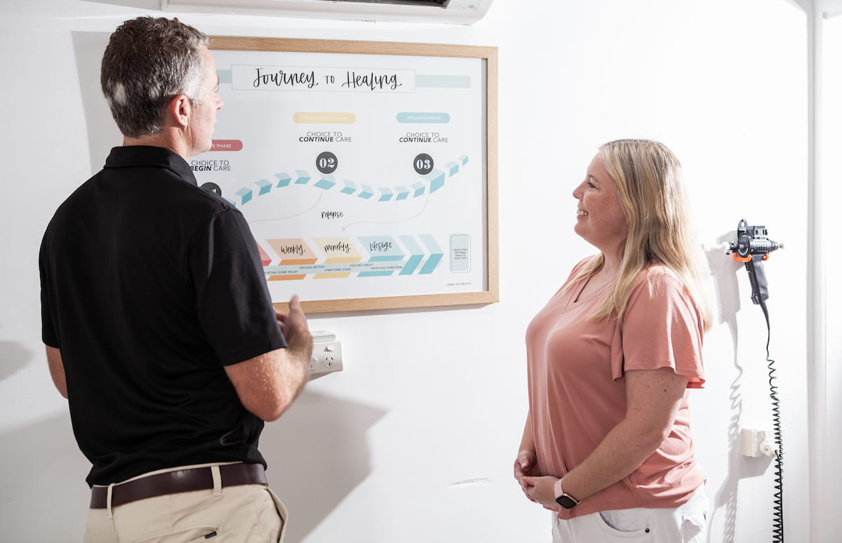 Treatment plan review at Palm Beach Chiropractic